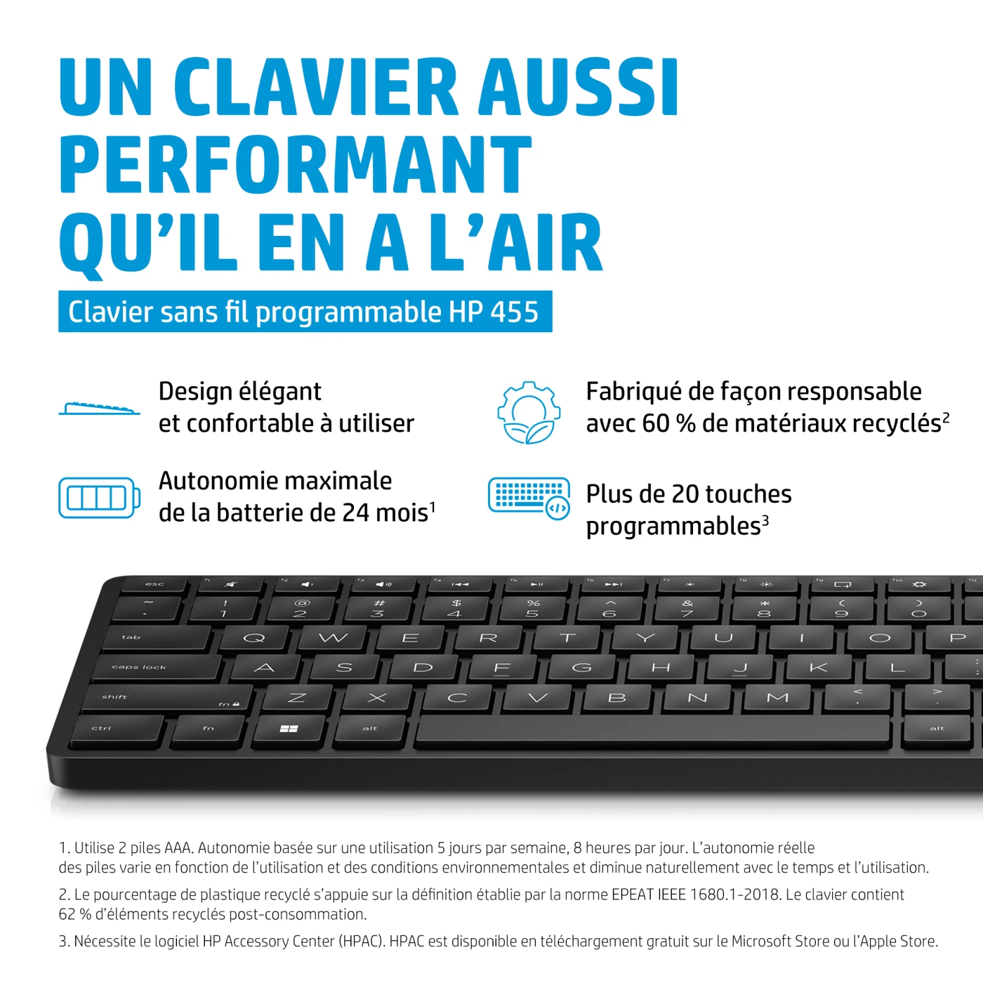 HP 455 Programmable Wireless Keyboard - Photo 1